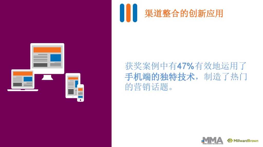 2015移动营销案例研究_000018