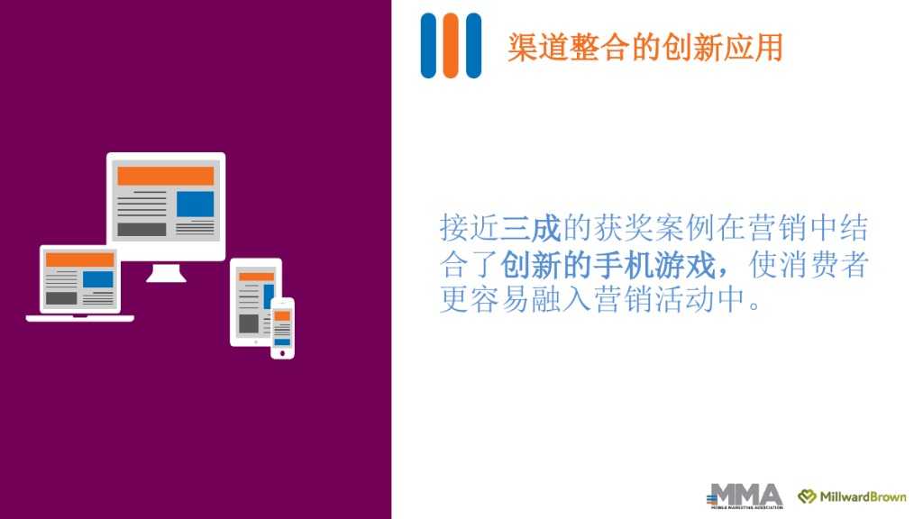 2015移动营销案例研究_000019