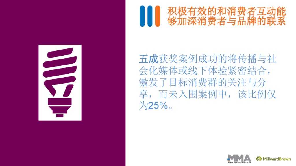 2015移动营销案例研究_000022