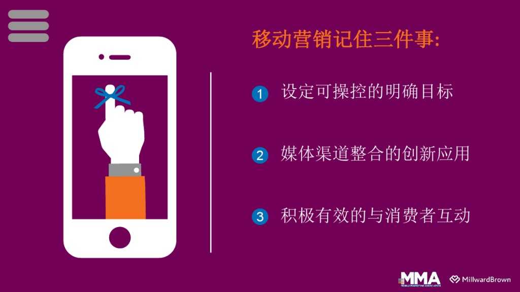 2015移动营销案例研究_000023