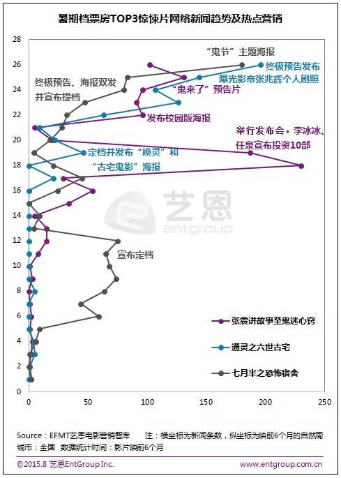 3594c635-e82b-42b8-9339-8227bdfd08ad