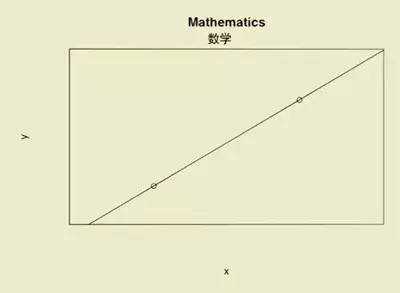 4d235630a7ebc334b74a37aa0fe7d6a0