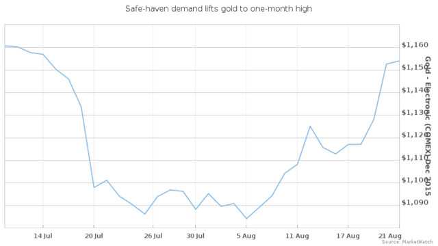 7b7395b7263c67c7263ea279d5e68404