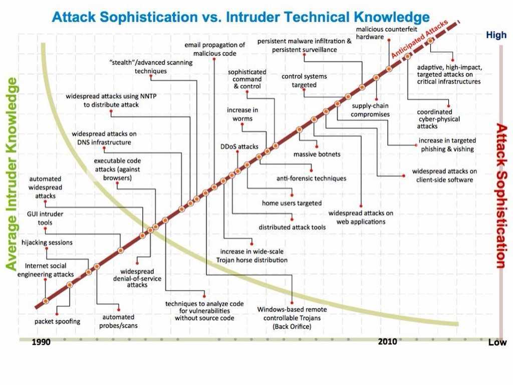 99674D87-6179-4B28-A68A-BA45D6A36743