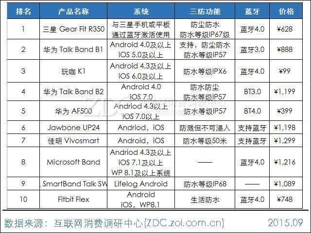 ChMkJ1XlWJGID9M8AAHqc1PpLToAACH-AOb2gIAAeqL138