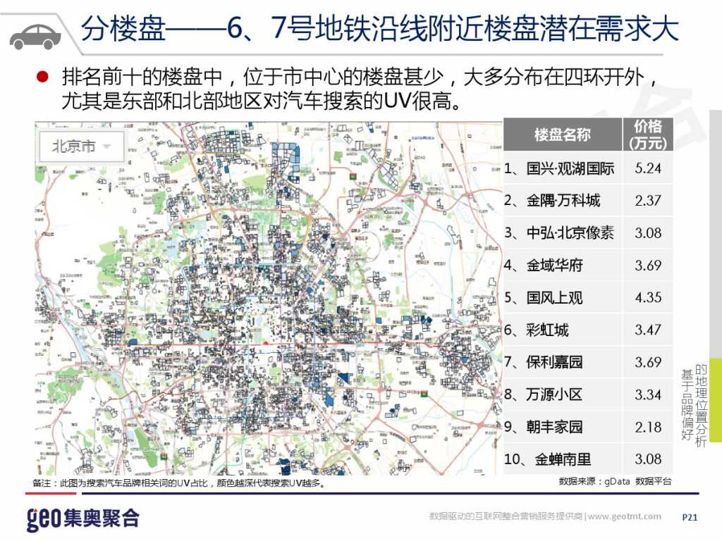 GEO：2015年互联网汽车行业洞察报告_000021