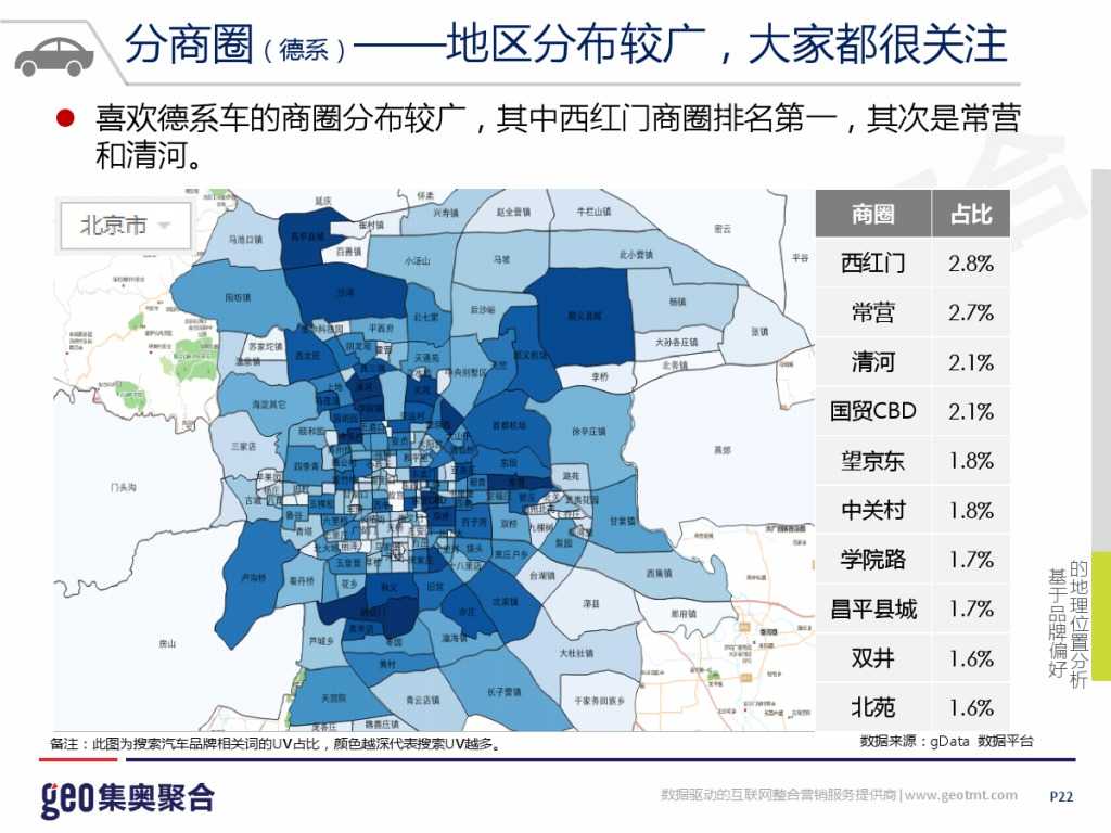 GEO：2015年互联网汽车行业洞察报告_000022