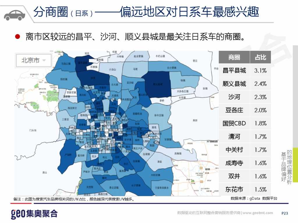 GEO：2015年互联网汽车行业洞察报告_000023