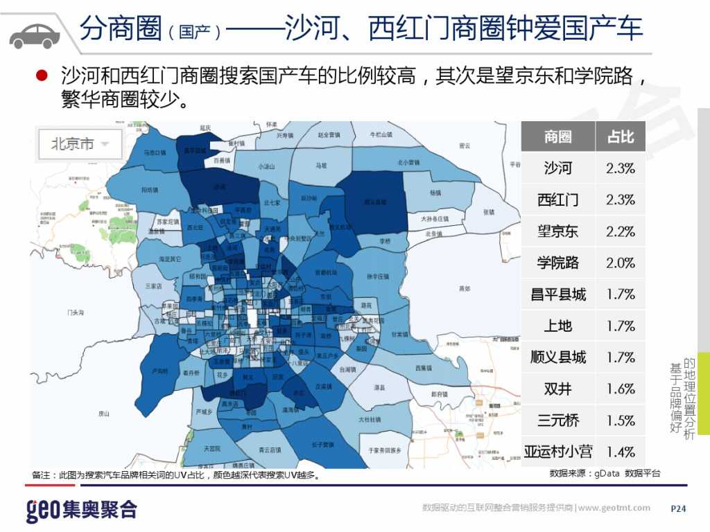 GEO：2015年互联网汽车行业洞察报告_000024