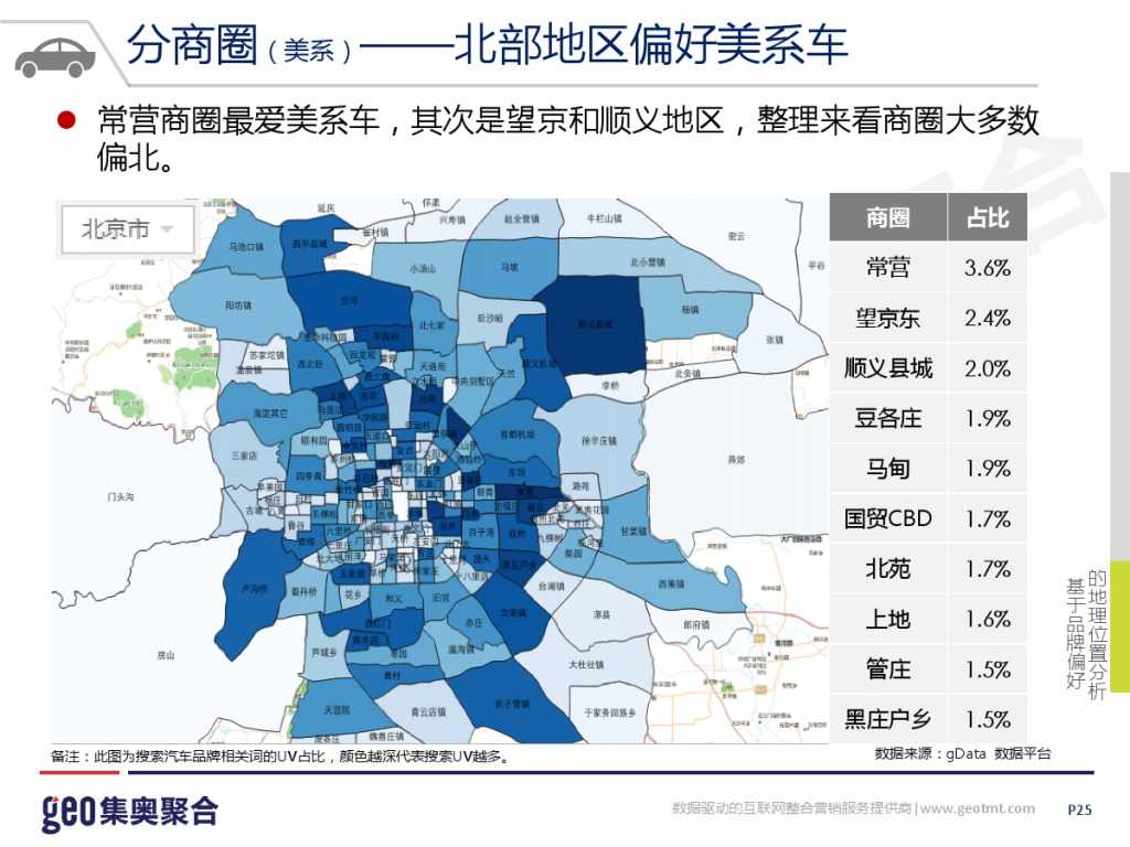 GEO：2015年互联网汽车行业洞察报告_000025