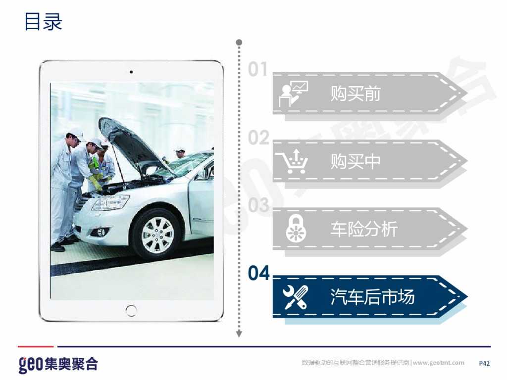 GEO：2015年互联网汽车行业洞察报告_000042