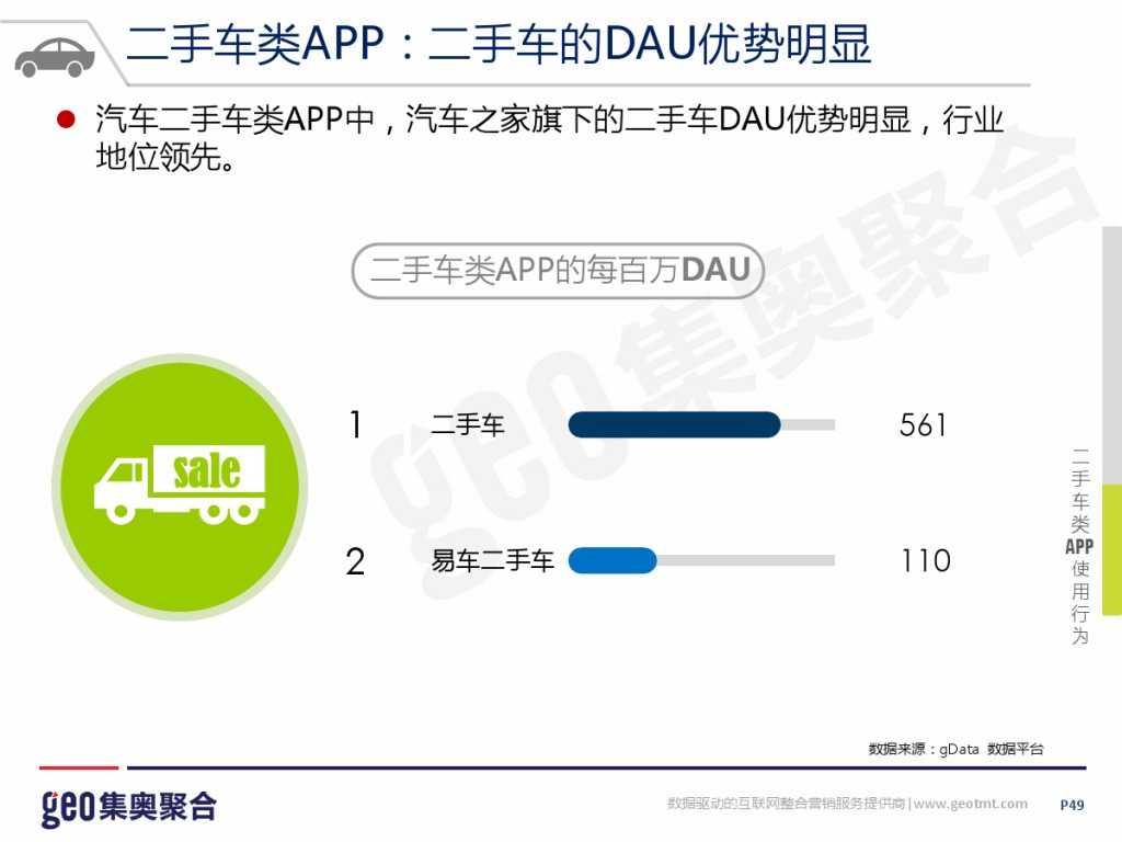 GEO：2015年互联网汽车行业洞察报告_000049