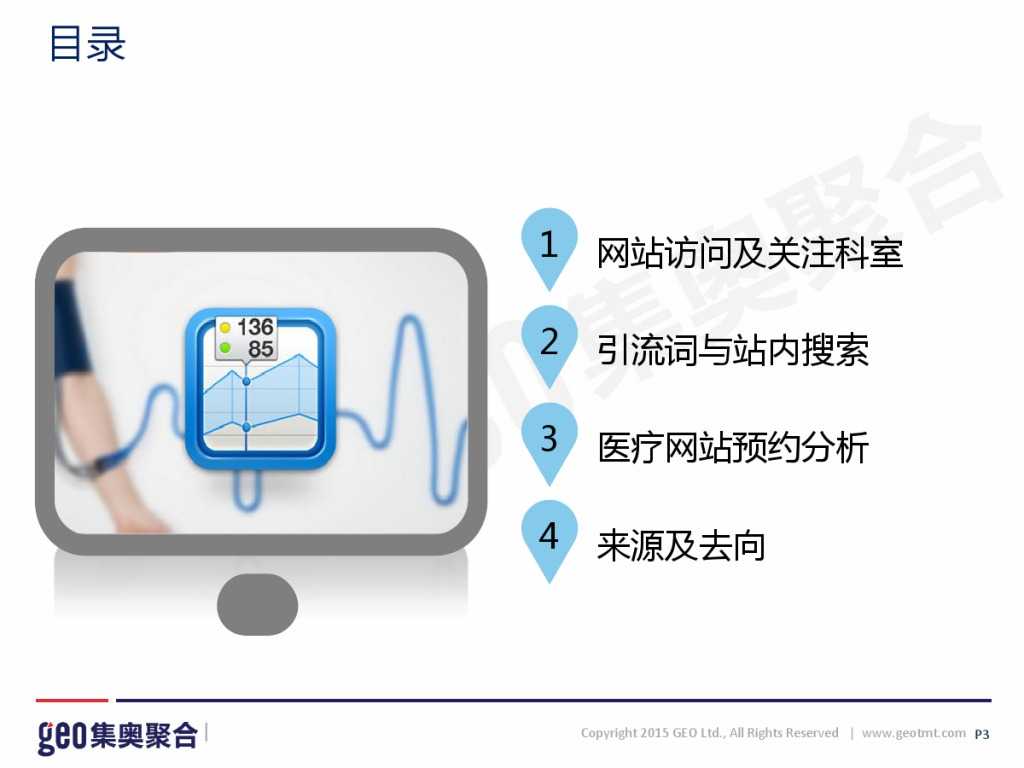 GEO：2015年在线医疗网站洞察报告_000003