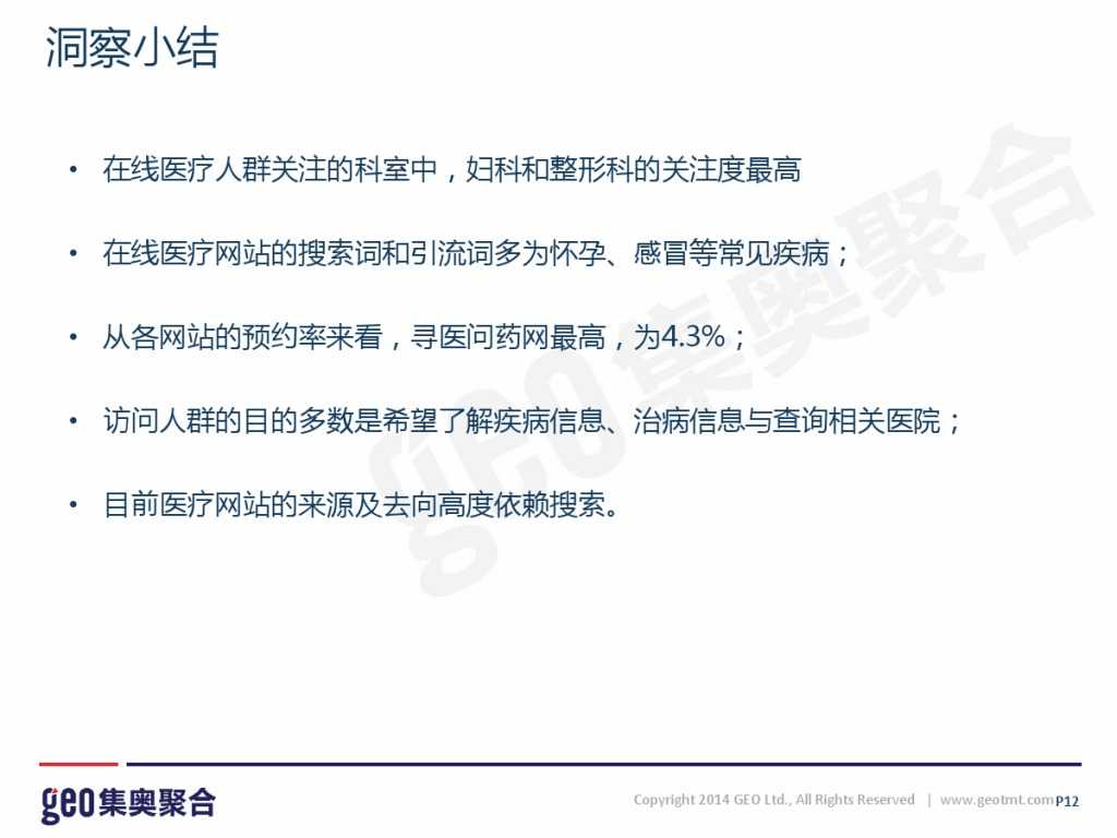 GEO：2015年在线医疗网站洞察报告_000012