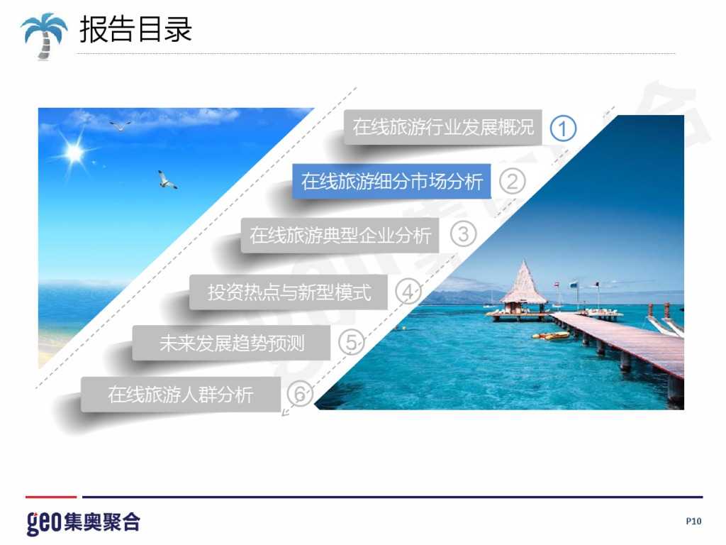 GEO：2015年在线旅游行业洞察报告_000010