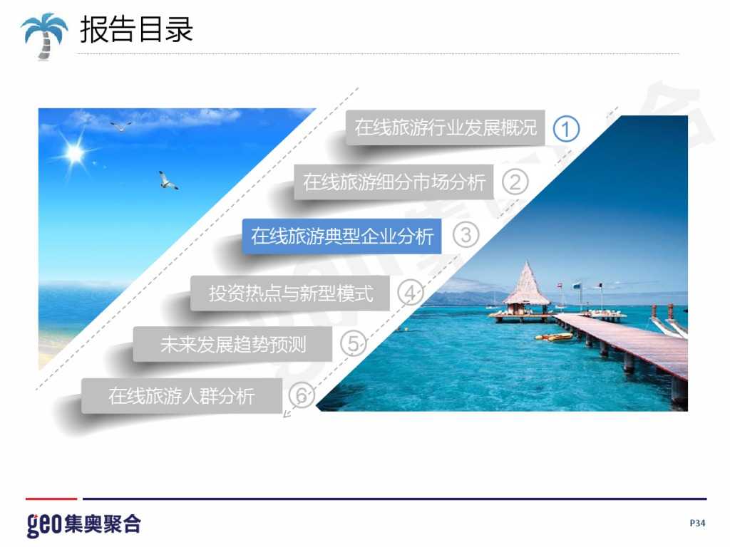 GEO：2015年在线旅游行业洞察报告_000034