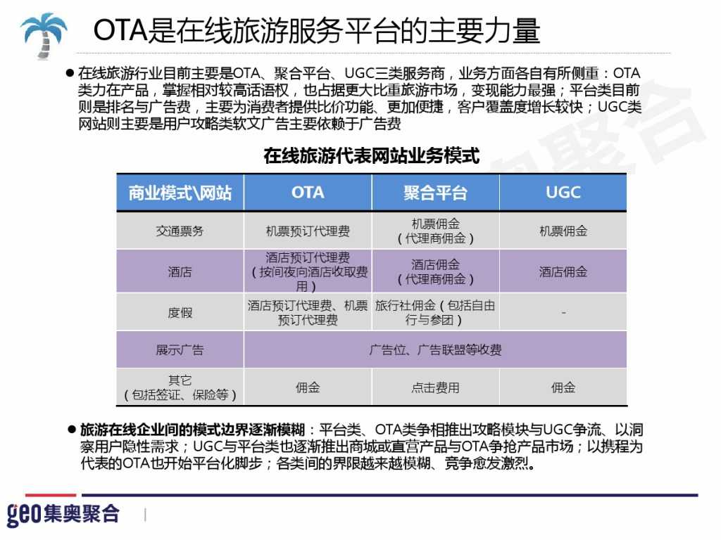 GEO：2015年在线旅游行业洞察报告_000035