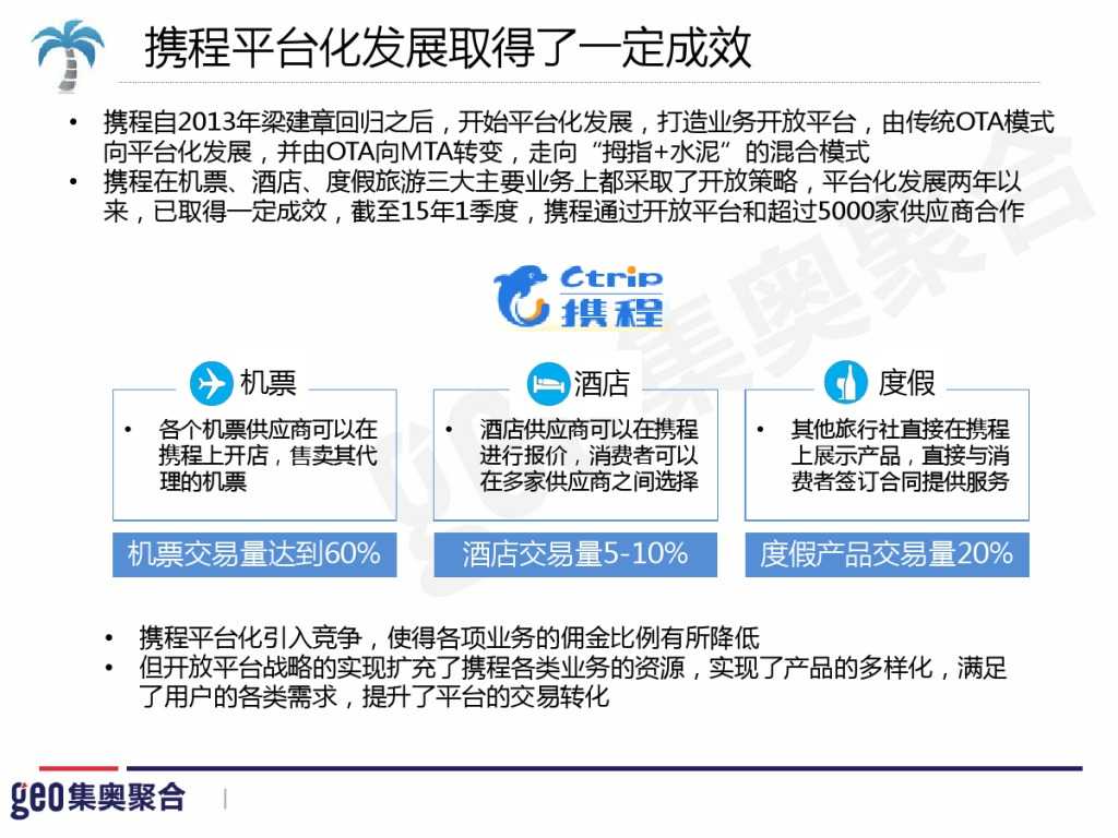 GEO：2015年在线旅游行业洞察报告_000040