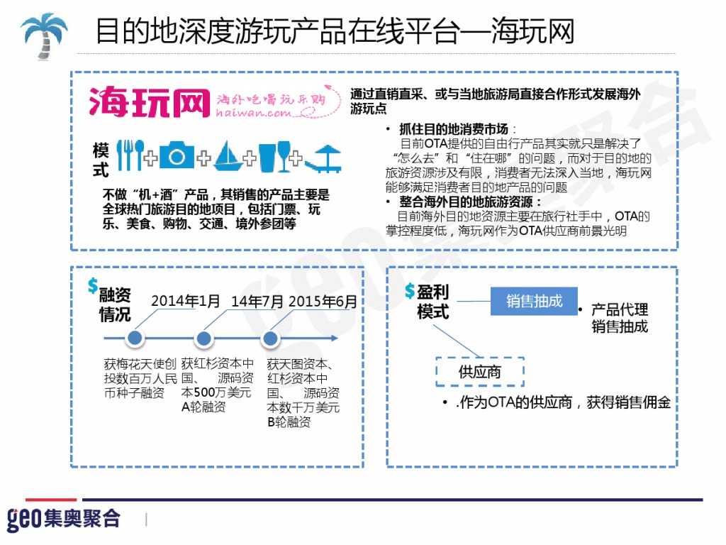 GEO：2015年在线旅游行业洞察报告_000056
