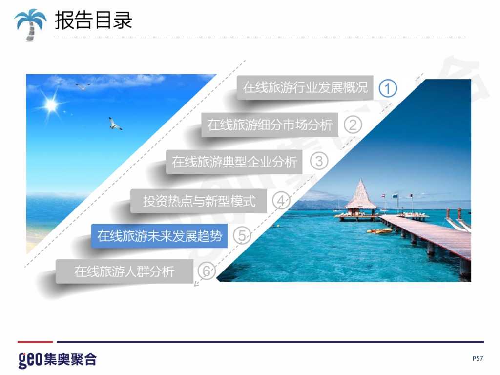 GEO：2015年在线旅游行业洞察报告_000057
