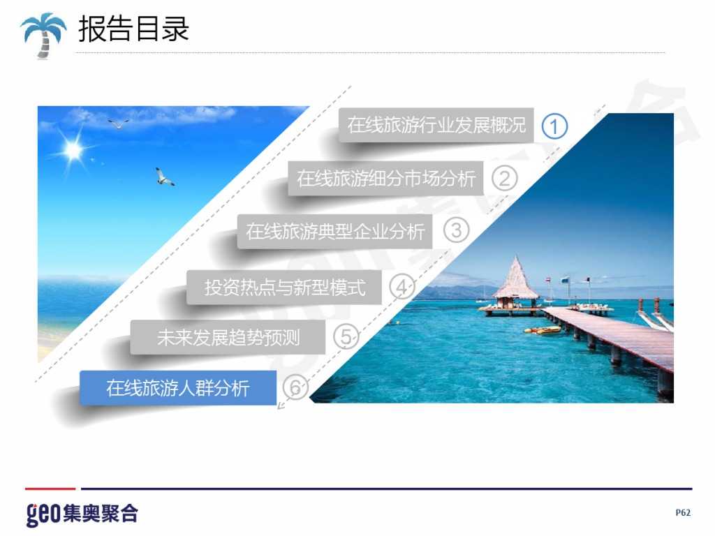 GEO：2015年在线旅游行业洞察报告_000062