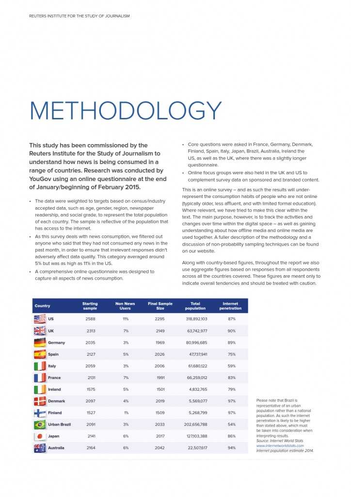 Reuters Institute Digital News Report 2015_Full Report_000006
