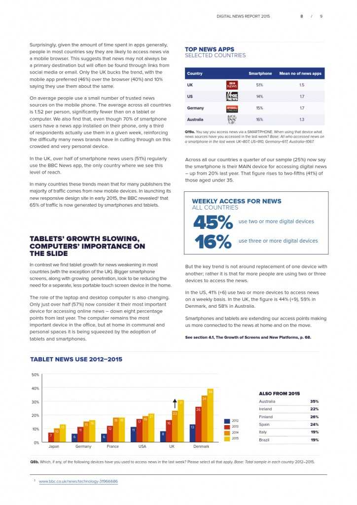 Reuters Institute Digital News Report 2015_Full Report_000009