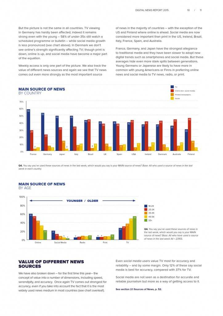 Reuters Institute Digital News Report 2015_Full Report_000011