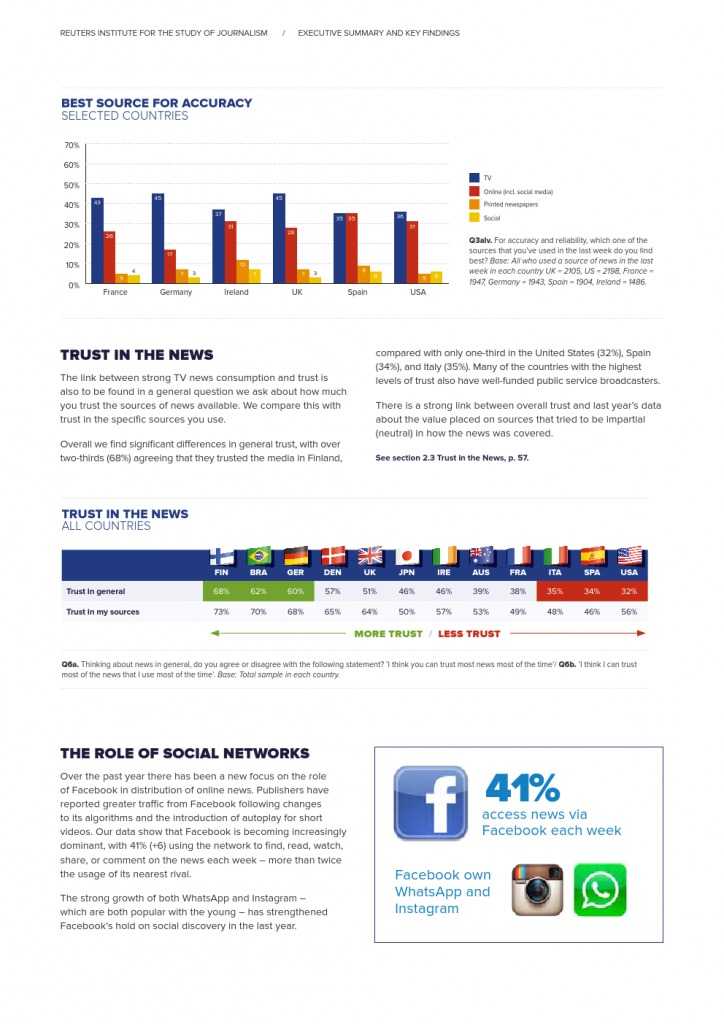 Reuters Institute Digital News Report 2015_Full Report_000012