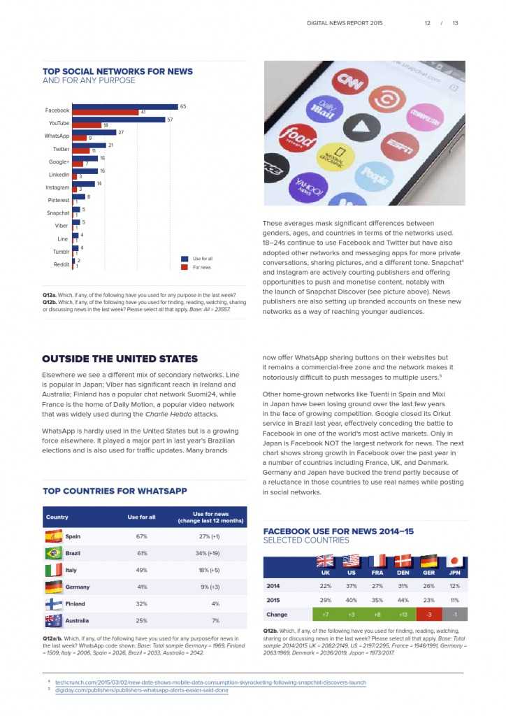 Reuters Institute Digital News Report 2015_Full Report_000013