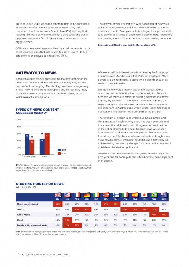 Reuters Institute Digital News Report 2015_Full Report_000015