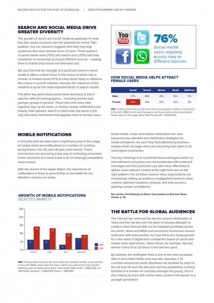 Reuters Institute Digital News Report 2015_Full Report_000016