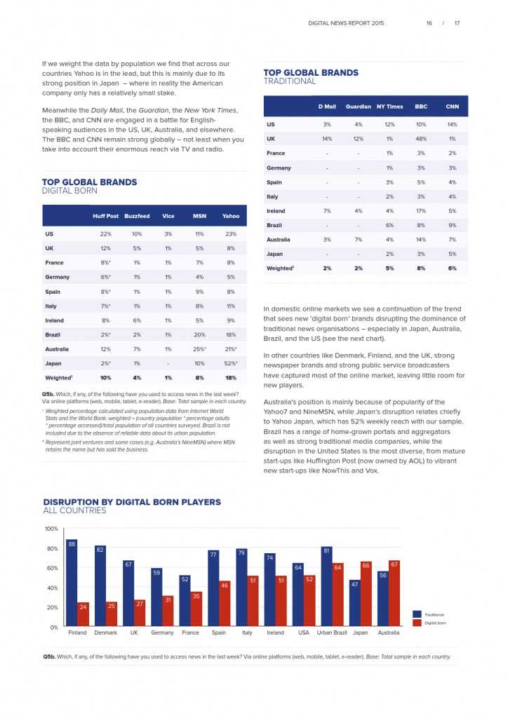 Reuters Institute Digital News Report 2015_Full Report_000017