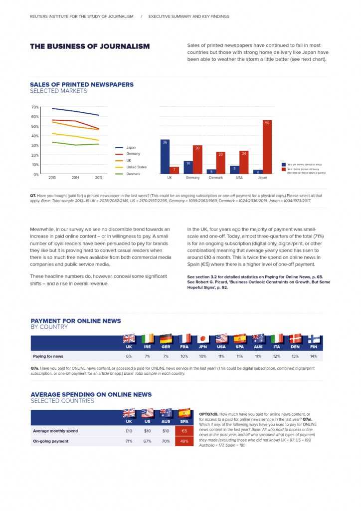 Reuters Institute Digital News Report 2015_Full Report_000018