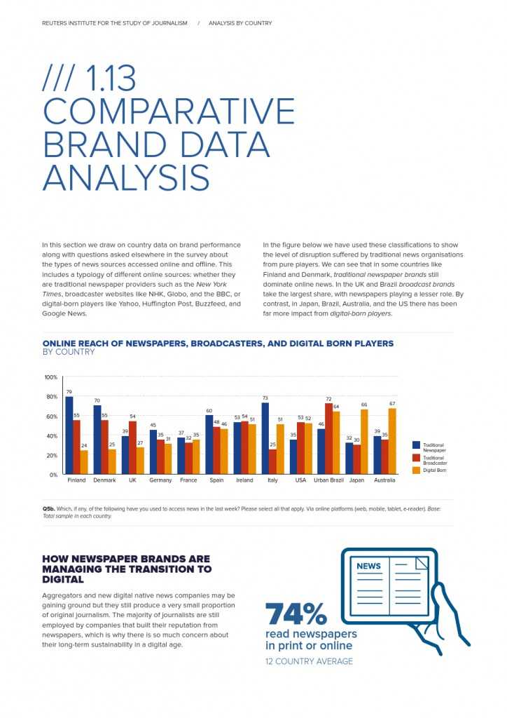 Reuters Institute Digital News Report 2015_Full Report_000046
