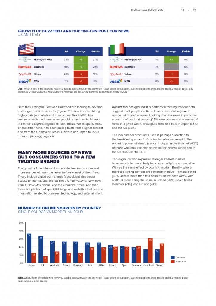 Reuters Institute Digital News Report 2015_Full Report_000049