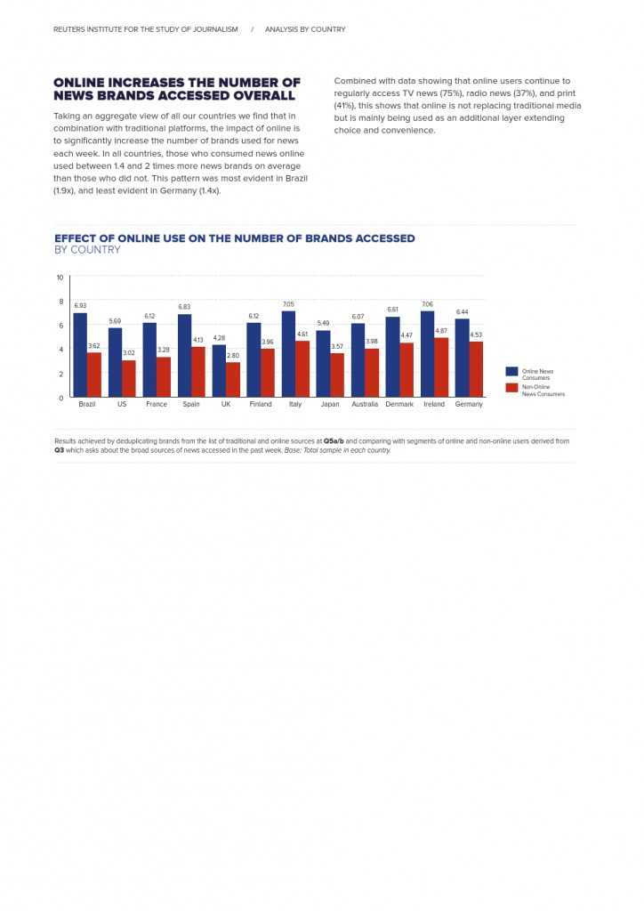 Reuters Institute Digital News Report 2015_Full Report_000050