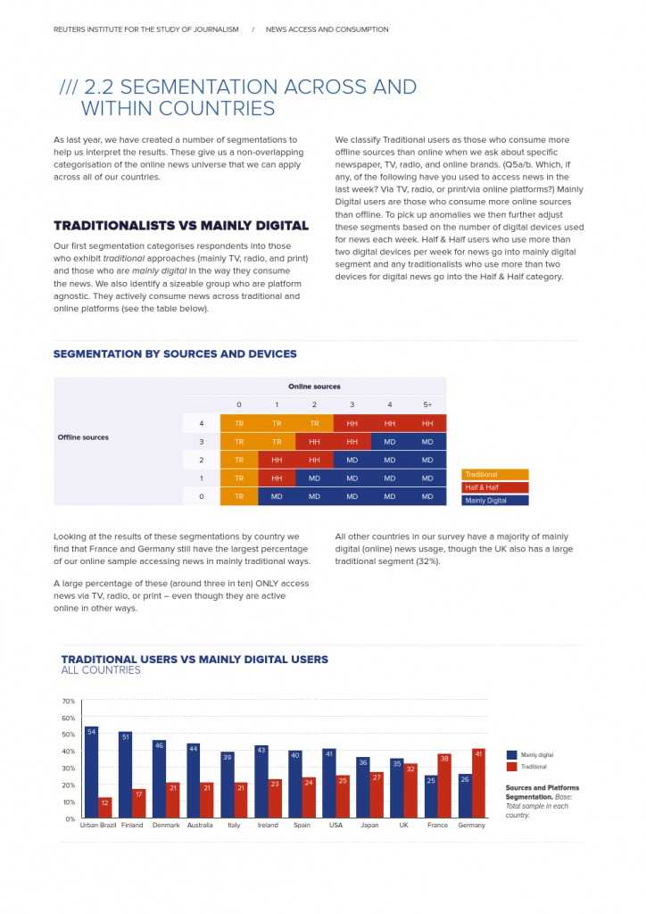 Reuters Institute Digital News Report 2015_Full Report_000054