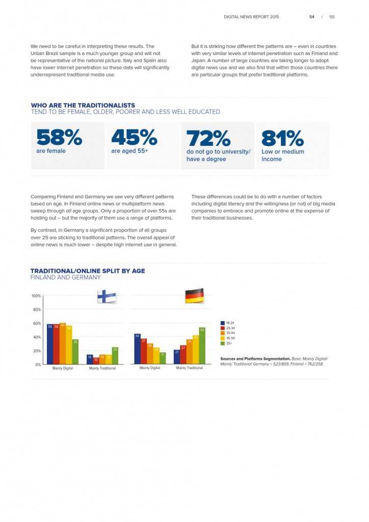 Reuters Institute Digital News Report 2015_Full Report_000055