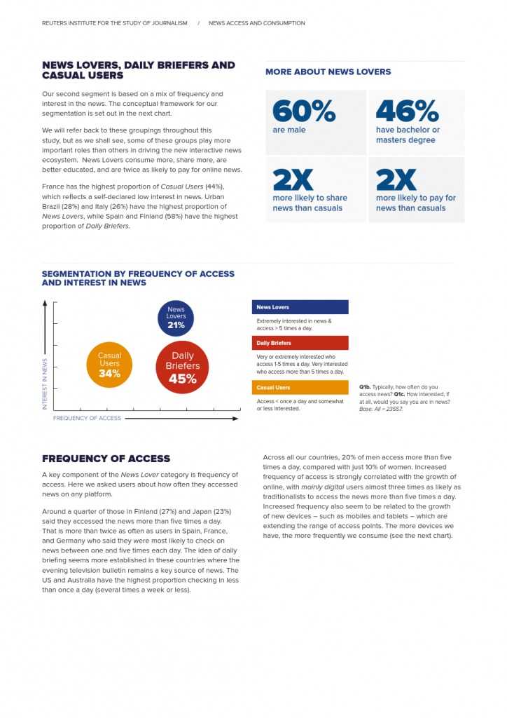 Reuters Institute Digital News Report 2015_Full Report_000056