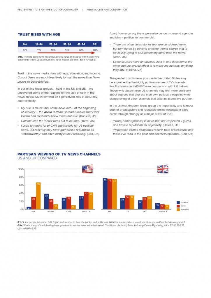 Reuters Institute Digital News Report 2015_Full Report_000058