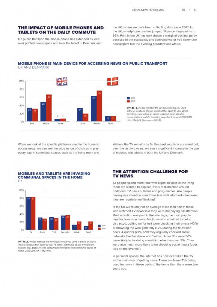 Reuters Institute Digital News Report 2015_Full Report_000061