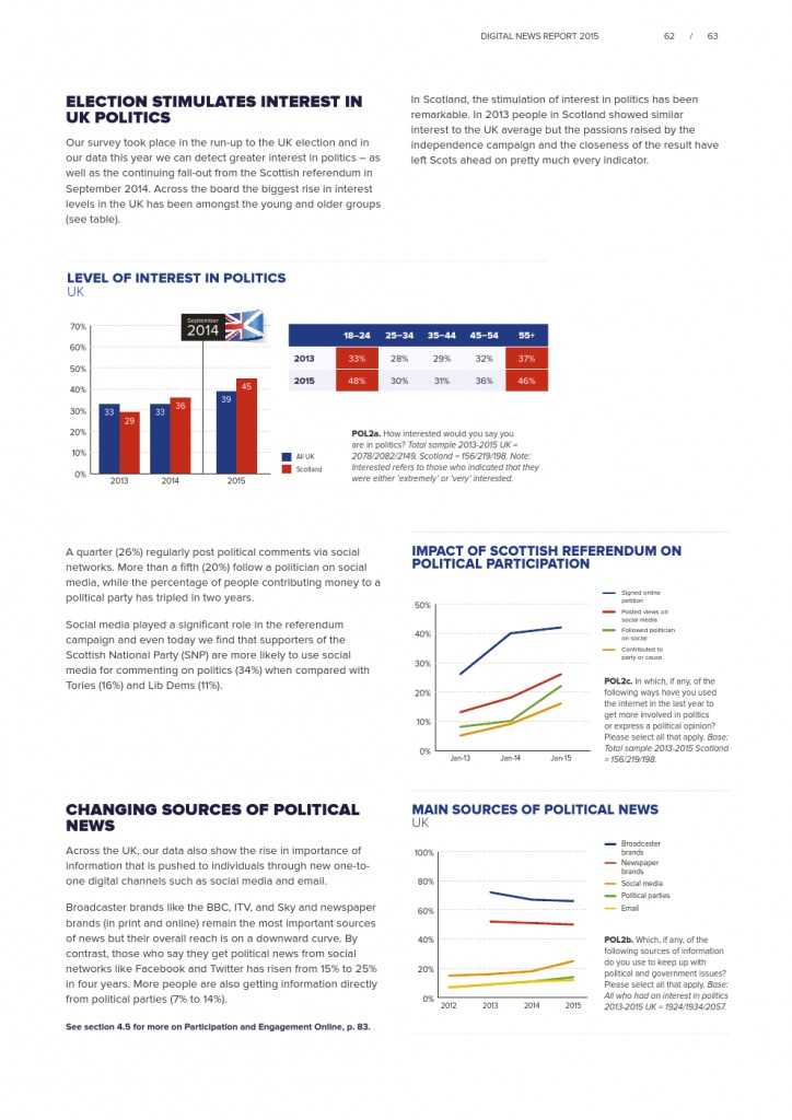 Reuters Institute Digital News Report 2015_Full Report_000063
