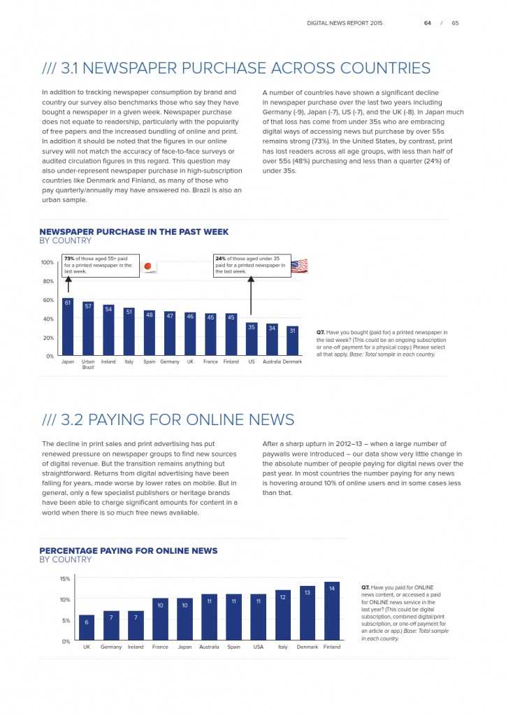 Reuters Institute Digital News Report 2015_Full Report_000065