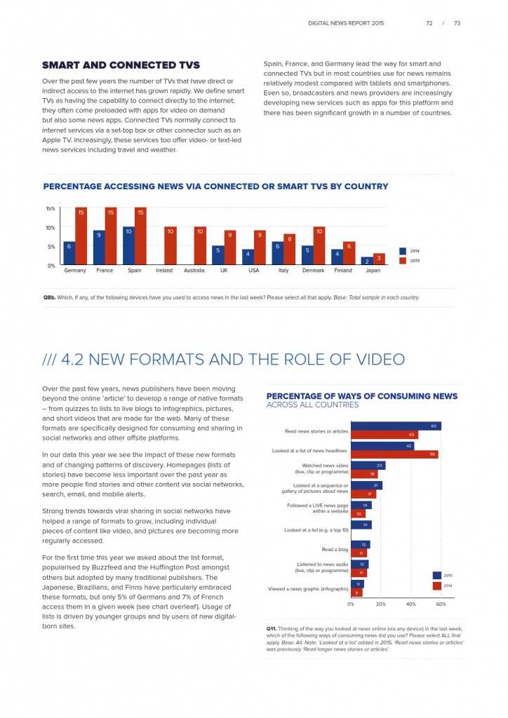 Reuters Institute Digital News Report 2015_Full Report_000073