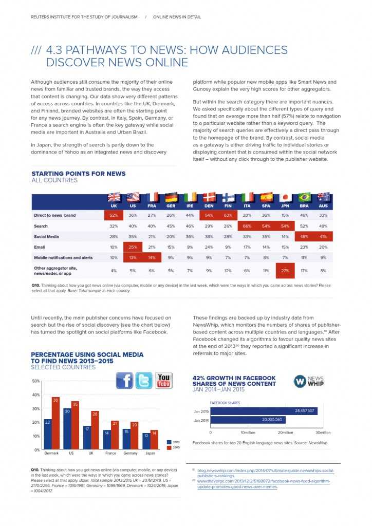Reuters Institute Digital News Report 2015_Full Report_000076