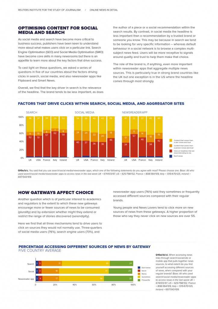 Reuters Institute Digital News Report 2015_Full Report_000078