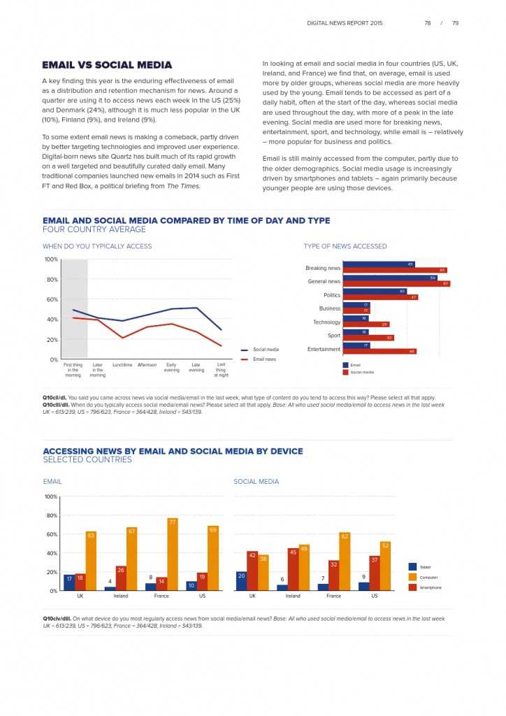 Reuters Institute Digital News Report 2015_Full Report_000079