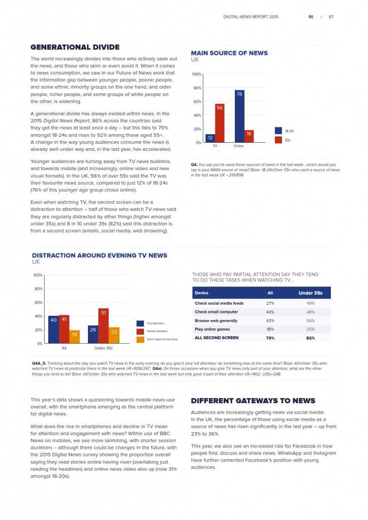 Reuters Institute Digital News Report 2015_Full Report_000087