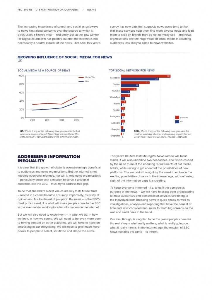 Reuters Institute Digital News Report 2015_Full Report_000088